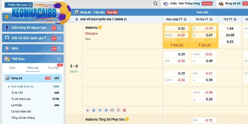 Chuyên mục thể thao Xobet cập nhật kèo cược mới mỗi ngày