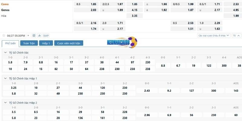 Tỉ lệ kèo trận Como vs Genoa