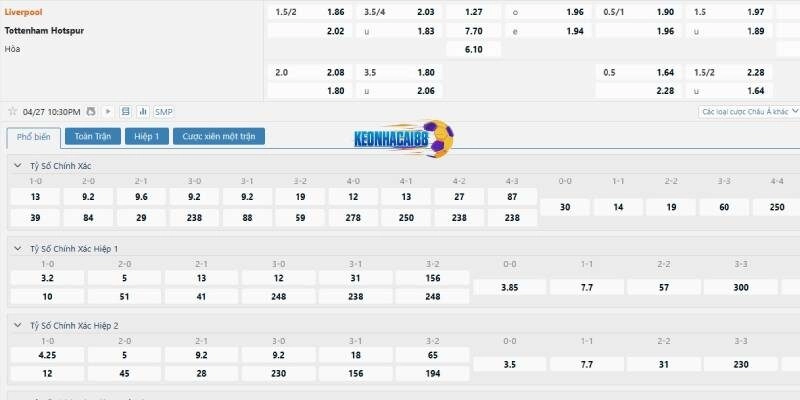 Tỉ lệ kèo trận Liverpool vs Tottenham
