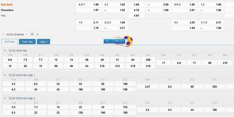 Tỉ lệ kèo trận Real Betis vs Fiorentina