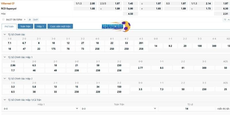 Tỉ lệ kèo trận Villarreal vs Espanyol