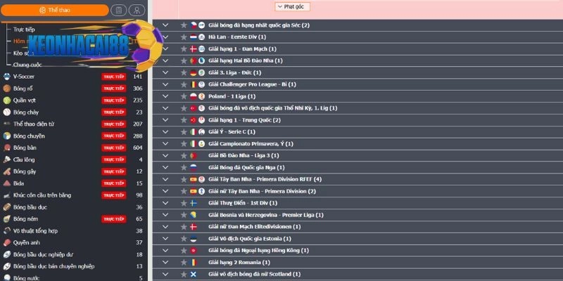 Nhà cái trực tuyến hỗ trợ dự đoán, đặt cược nhiều sự kiện