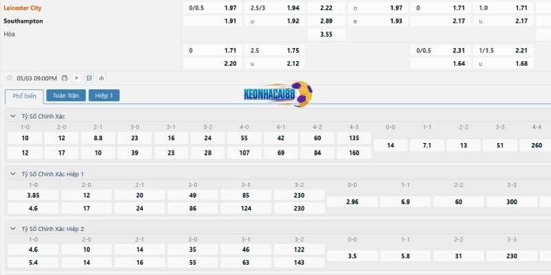 Tỉ lệ kèo trận Leicester vs Southampton