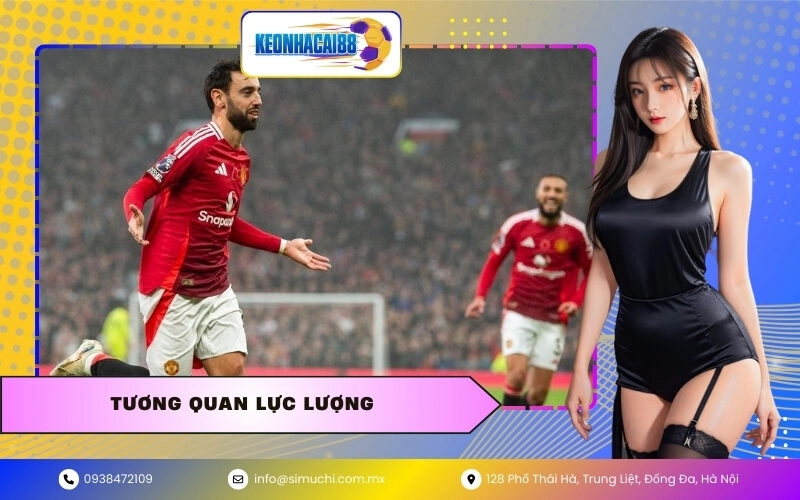 Tương quan lực lượng